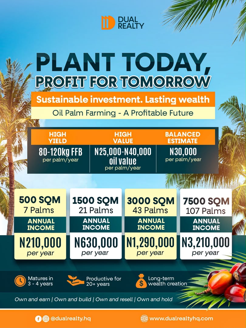 Your Land! Your Earnings! It's Clear and Simple Image 7